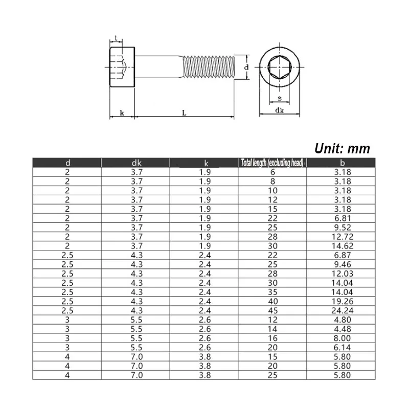 Grade 12.9 Partially Threaded Cup Head Socket Screws Half Tooth Inner Hexagon Bolts Nickel Plating/Black