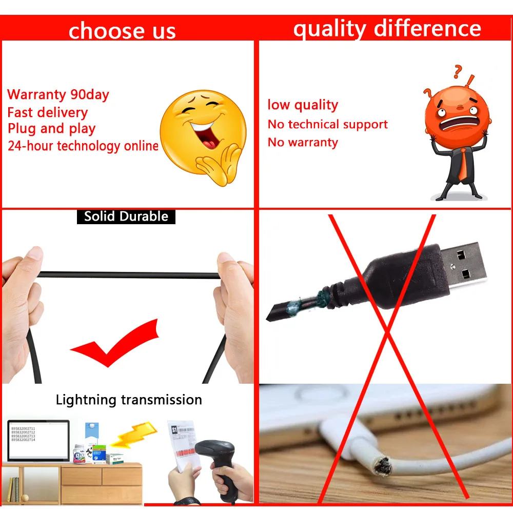 6FT USB 2M Straight Cable with Chip For Honeywell 1200g 1300g 1450g 1900 Scanner Reader Data Transfer Cable