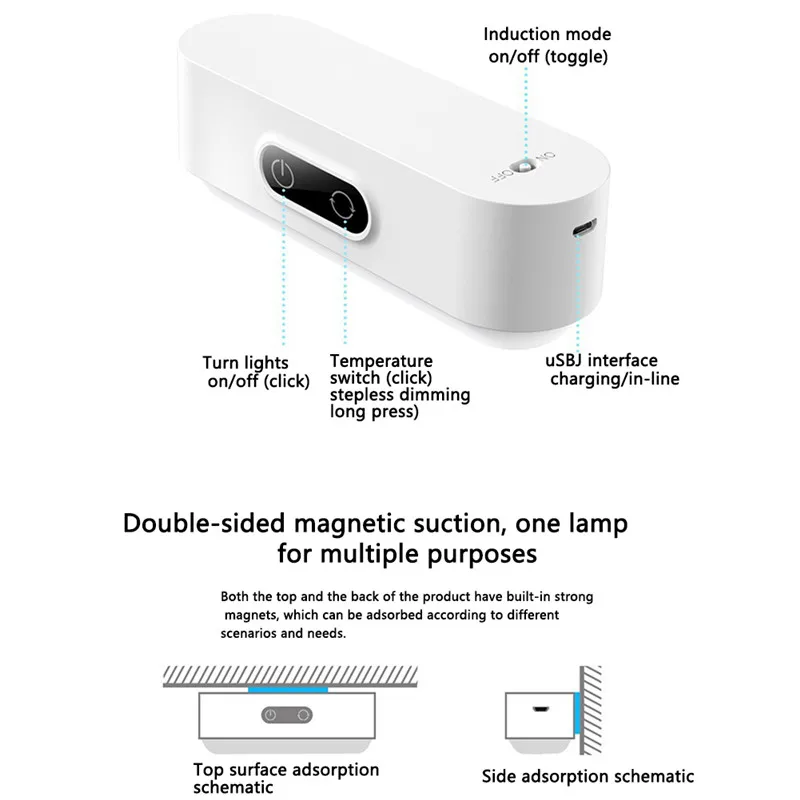 Customizable Dimmable LED Night Light 5 Brightness Motion Sensor Wardrobe Closet Cabinet Light Bedside Reading Lamp