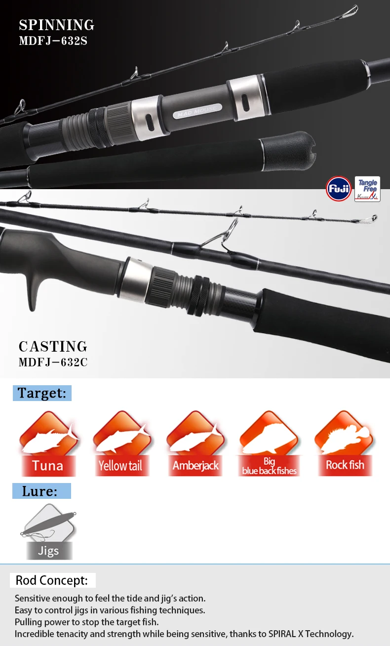 NEUE MADMOUSE Dragg Force BG Jigging-Rute 1,9m PE4-8 Jig 400g Drag 30kg Japan Vollständig Fuji-Teile Bootsrute Hochsee-Angelrute – Detail 2