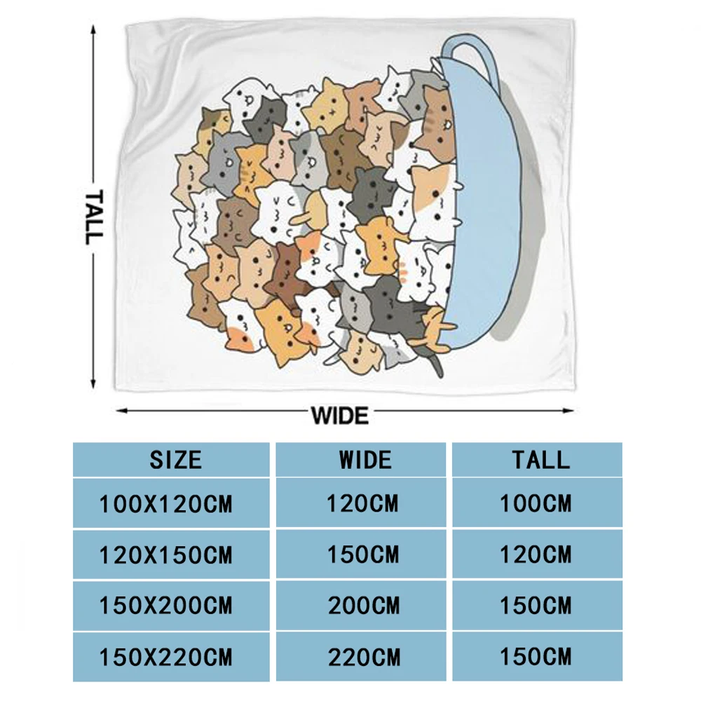 Anime Cat Blanket for Women Girls Cartoon Cats Kitten Sherpa Fleece Blanket Pet Themed Soft Cozy Bed Sofa Blanket for Cat Lovers