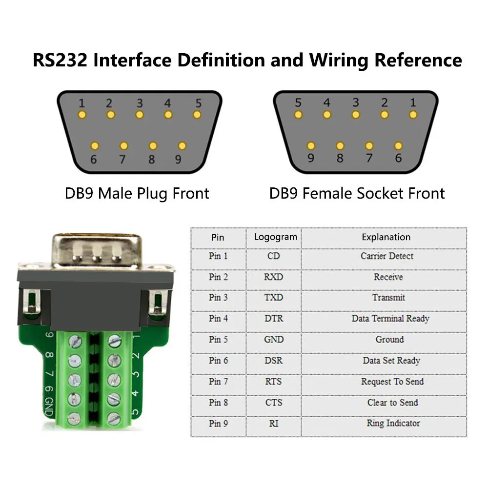 DB9 без сварки штекер RS232 9-контактный разъем последовательного порта RS485 RS422 разъем интерфейса D-SUB9 адаптеры