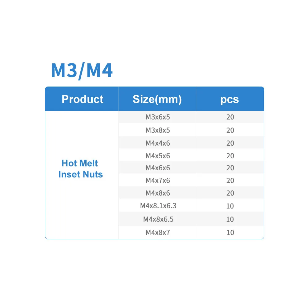 M2 M 2,5 M3 M4 M5 M6 Messing Hot Melt Inset Muttern Sortiment Kit Gewinde Kupfer Gerändelt Gewinde Einsatz Einbettung muttern Set – Detail 2