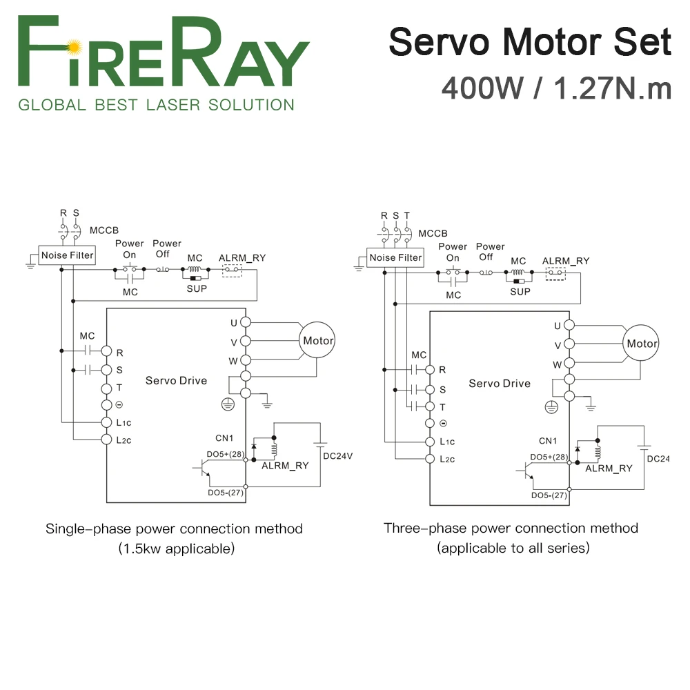 FireRay Delta AC Servo 400W B2 0,4kw 1,27Nm 3000rpm 60mm ASD-B2-0421-B ECMA-C20604RS Kit di azionamento motore con cavo da 3 m