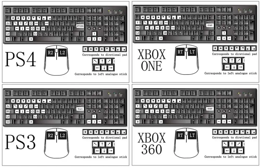 Adaptador conversor de rato e teclado usb para ps4/ps4 pro/ps3/ps3 magro/xboxone/xbox 360/switch sem demora plug and play