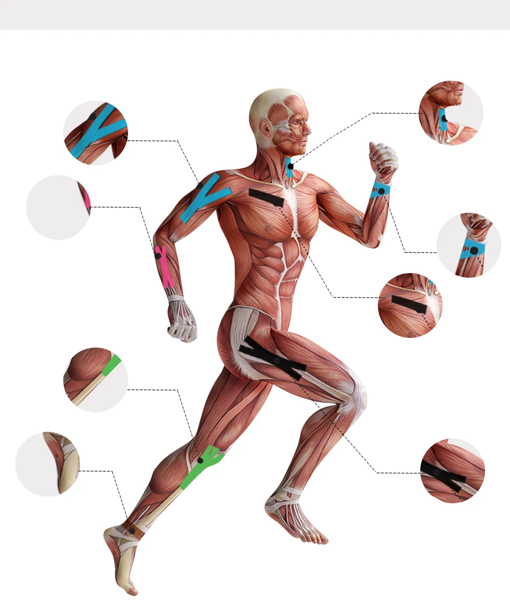 Nastro kinesiologico impermeabile nastro Kinesio atletico forbici per il viso Elastoplast benda sportiva Fitness nastri medici sollievo muscolare