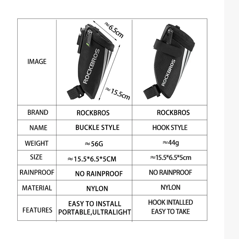 ROCKBROS Mini Portable Bicycle Bag Reflective Saddle Bag MTB Road Cycling Nylon Tail Bag Seatpost Panniers Bike Accessories