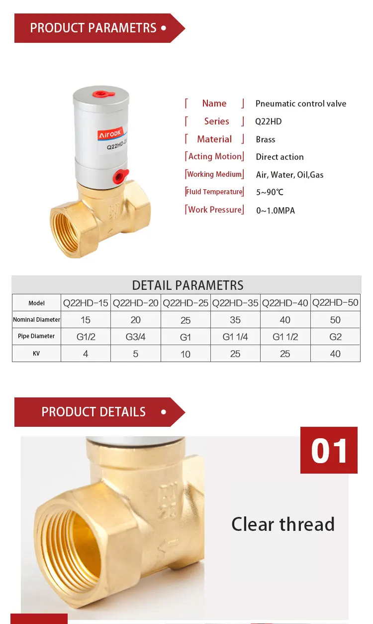 Detalhe 1 de Válvula solenoide Air Control Hidráulica