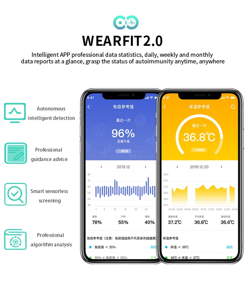 2020 Smart Uhr W58 Pro Körper Temperatur Bluetooth Herz Rate Blut Sauerstoff Druck Armband Fitness Tracker Für Android IOS
