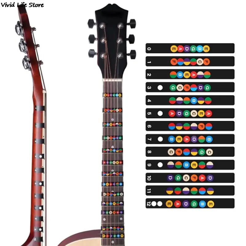 Musical Scale Sticker Guitar Sticker Fretboard Coded Note Strips for Training Learning Beginner Guitar Accessories