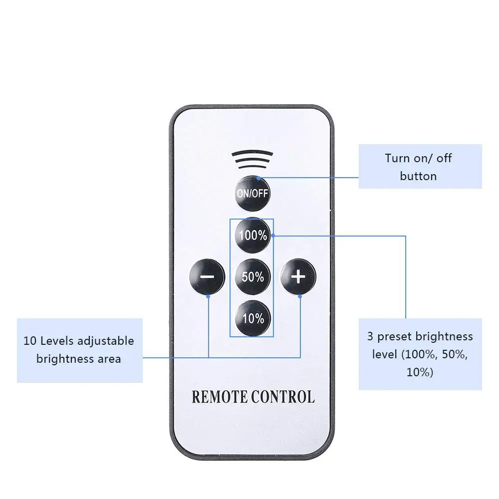 LED Lights Dimmer, SMY Deck Lights Dimmer with RF Wireless Remote Controller in Waterproof IP67 for SMY Lighting LED Deck Lights