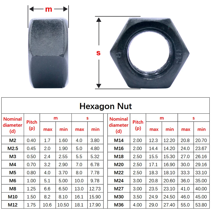 1-100 PCS Black Hexagon Nuts M2 M2.5 M3 M4 M5 M6 M8 M10 M12 M14 M16 M18 M20 M22 M24 M27 M30 Grade 4.8/8.8/12.9 Carbon Steel