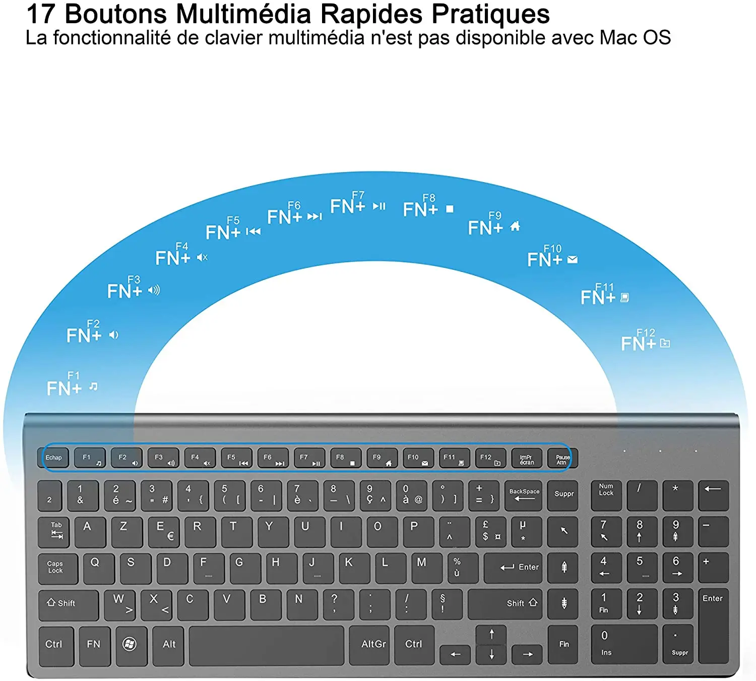 Clavier de souris sans fil, conception compacte ultra-mince 2,4 GHz, 2400 DPI ergonomique. (Layout français AZERTY). PC, Smart TV, Ordinateur.