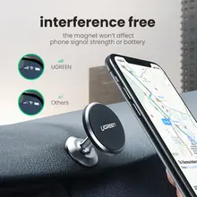 Magnetic Car Phone Holder for iPhone and Samsung #2
