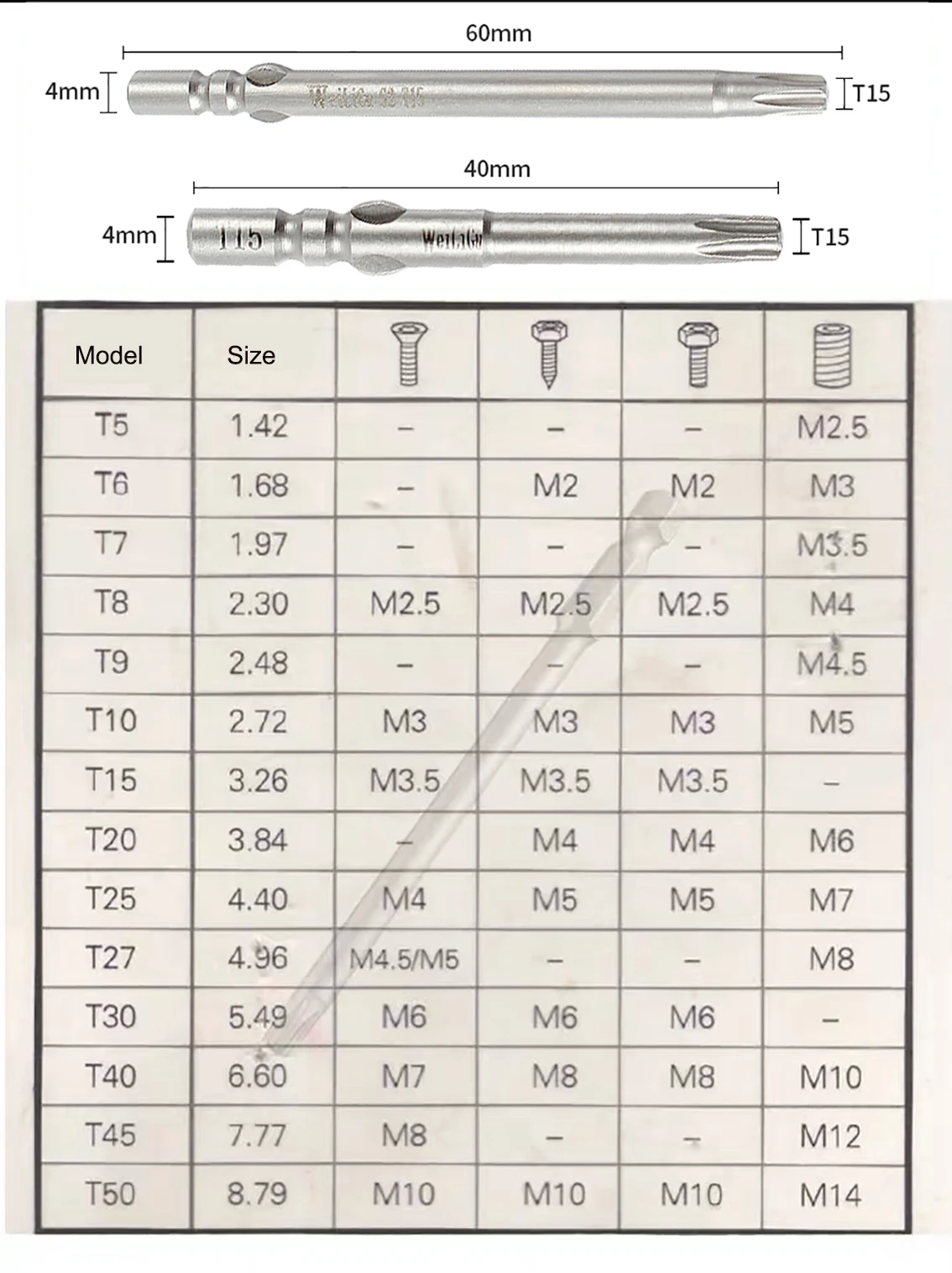 1Pcs 4mm Shank Diameter Magnetic Torx Screwdriver Bits for 800 Electronic Screwdriver Length 40mm S2 Steel