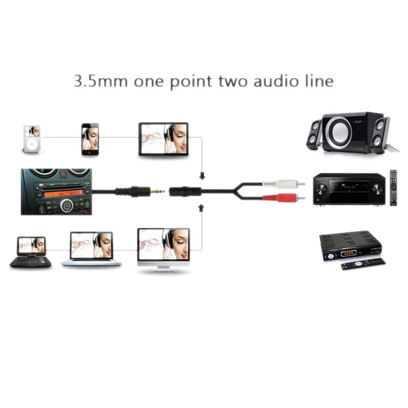 Adapter 3,5 mm Stereo Audio 2 RCA do gniazda żeńskiego do standardowego gniazda męskiego Kabel Aux do słuchawek 3,5 Y Adapter Kabel Uniwersalny