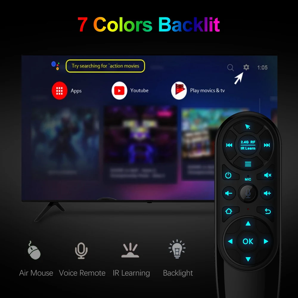 Q6 Pro Voice Remote Control 2.4G Wireless Air Mouse with Gyroscope color Backlit IR Learning for Android TV Box tx9s x1 x3 pro