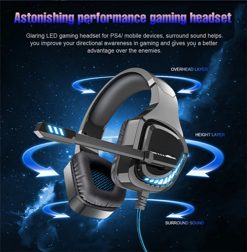 LED Light Game Eat Chicken Head Headphones 3.5 Gaming Wired Headset Single Color LED Light Single USB Plug