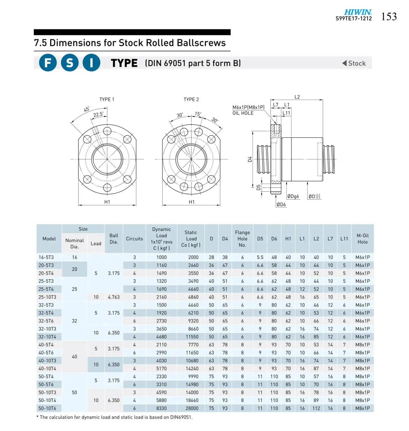 Vite a ricircolo di sfere HIWIN FSI 2505 lunghezza 500mm piombo 5mm R25 mandrino alta stabilità parti CNC dado a sfere Taiwan TBI SFU2505 albero