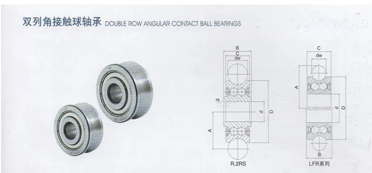 2 Stück LFR5206-25NPP LFR5206-25KDD U-Nut-Rollenlager LFR5206-25 ZZ 2RS 25x72x23,8x25,8 mm Laufbahn 25mm Welle – Detail 6