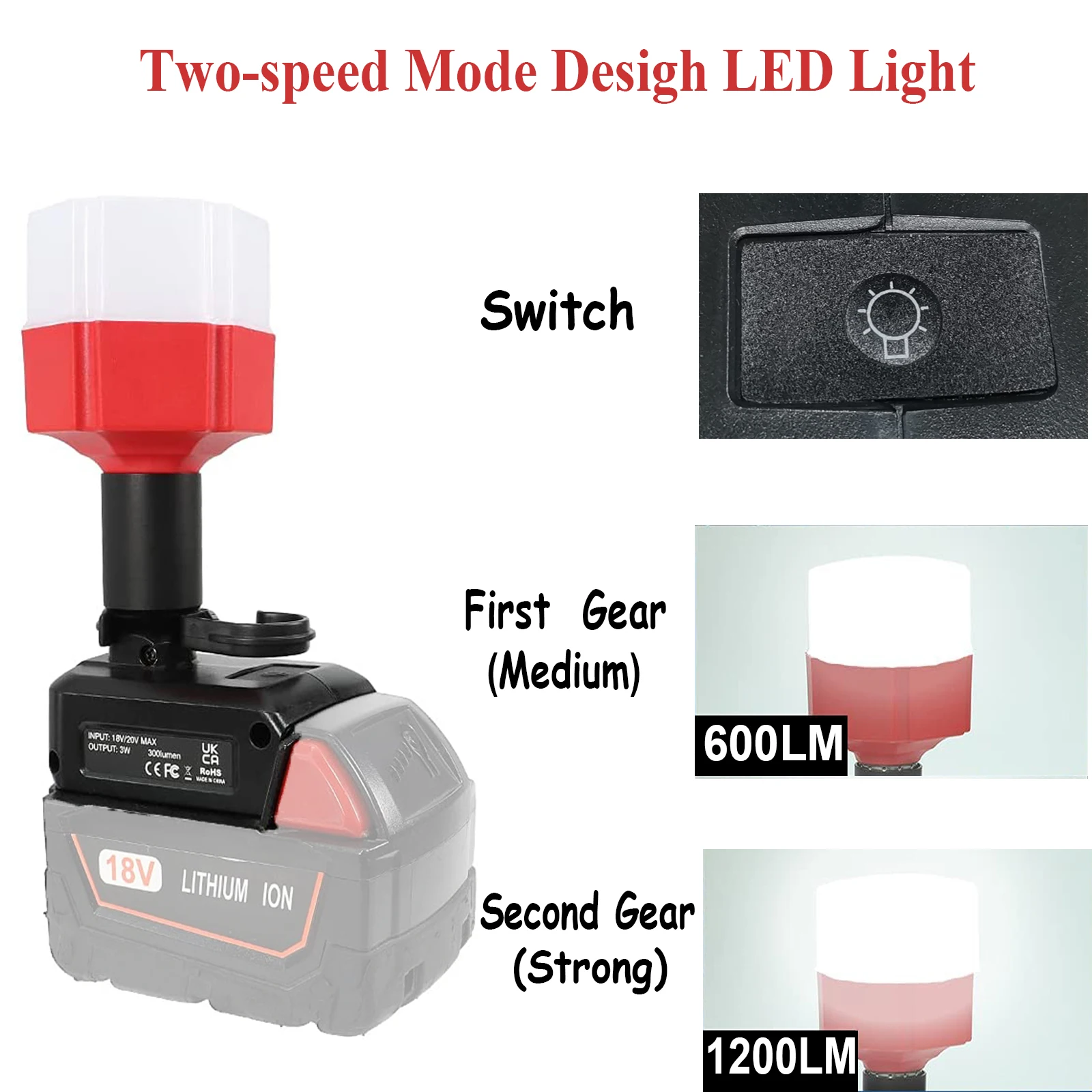 12w e27 luz de mesa para milwaukee 18v &m18 49-24-2371 bateria de lítio lâmpada portátil adequado trabalho interno acampamento ao ar livre