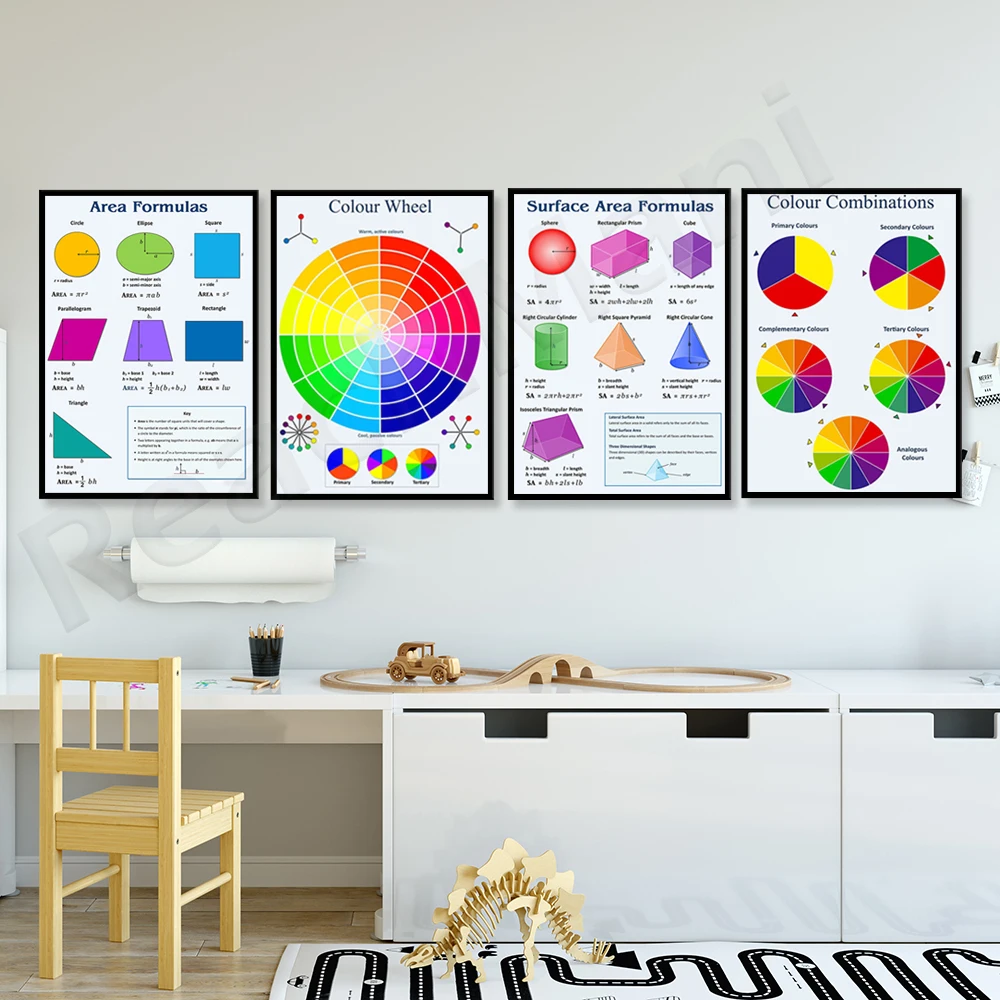 Color harmony, color wheel, color scheme art reference, visual art theory, area formula, mathematical geometry poster