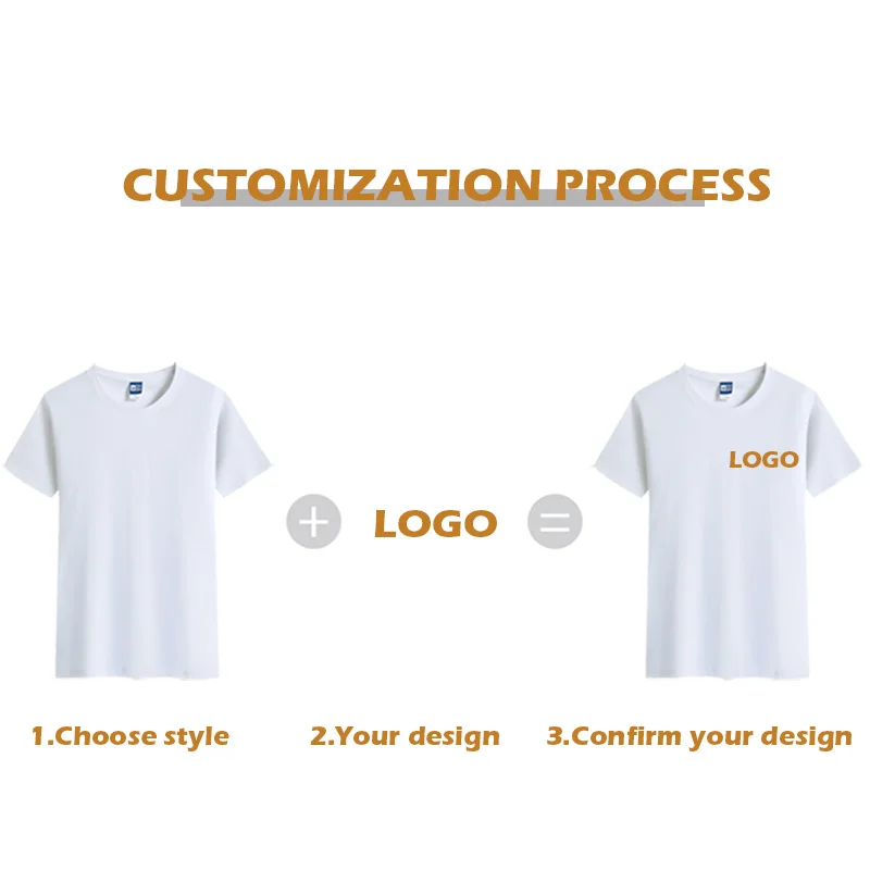 2021 Summer T-Shirt Custom Logo Cultural Shirt Embroidery Custom Men\'s Women\'s Short Sleeved Design