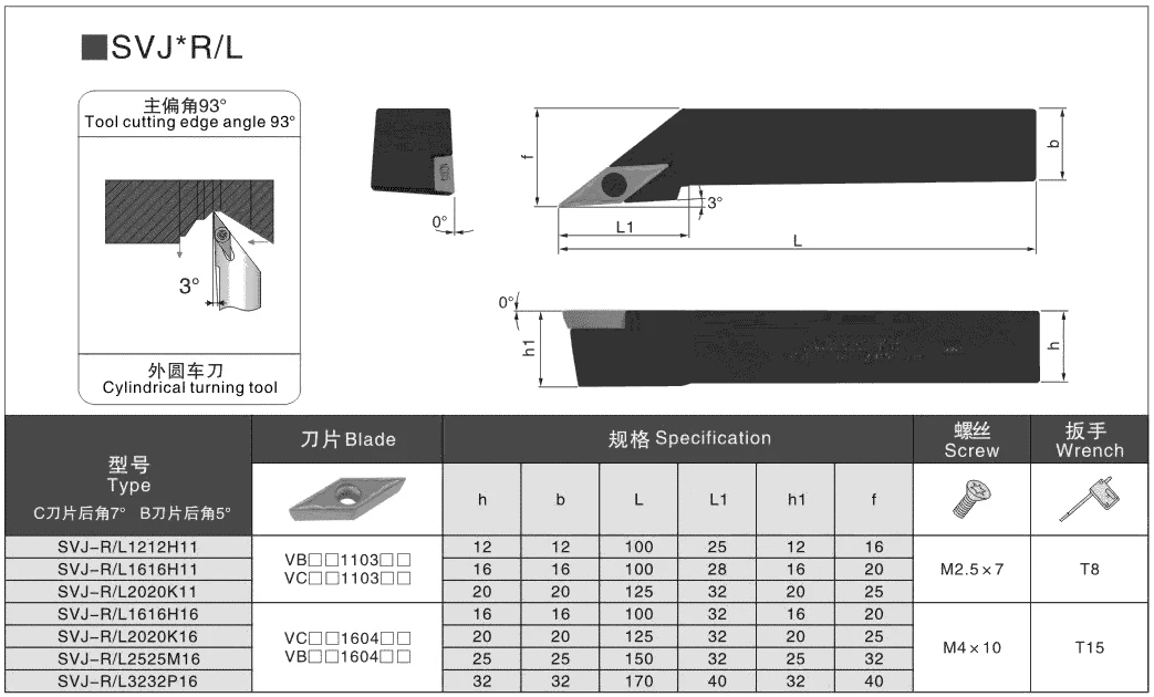 BEYOND 93 ° Svjcr Svjcl SVJCR1010H11 SVJCR1212H11 SVJCR2020K16 Externe Cnc Draaibank Cutter Carbide Inserts Vcmt Draaien Gereedschaphouder