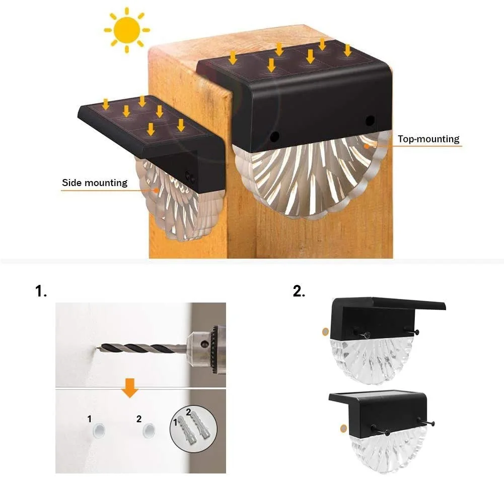 LED الشمسية RGB الملونة الدافئة الأبيض أضواء لدرجات السلم في الهواء الطلق حديقة فناء الديكور خطوة سياج الجدار الخفيفة