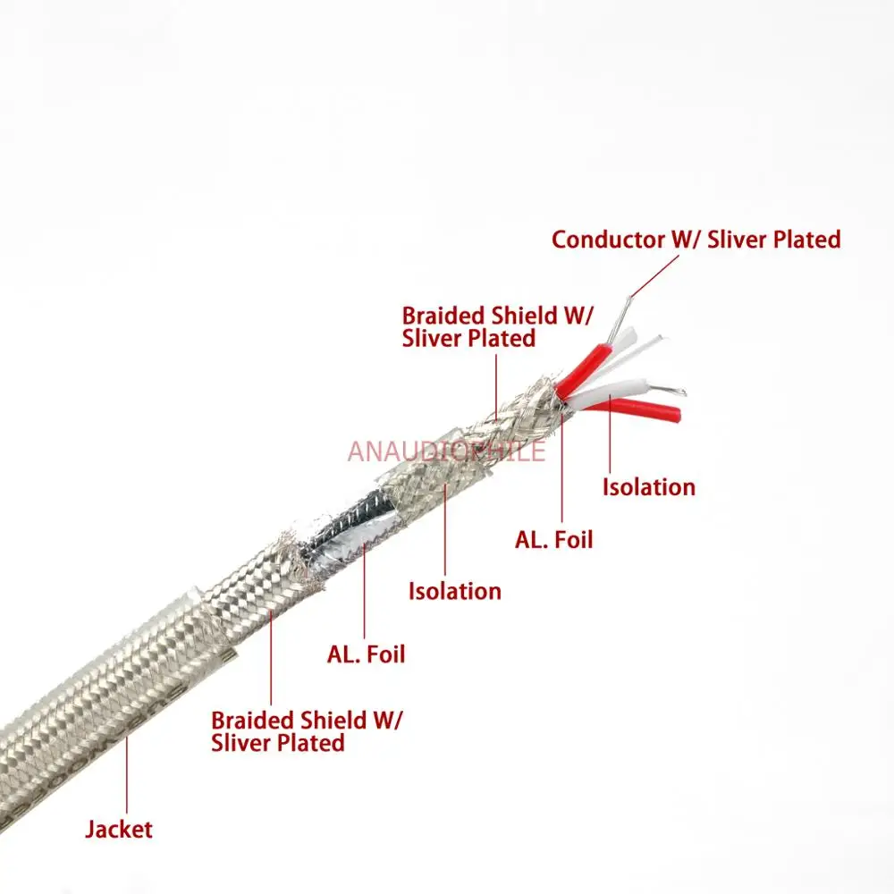 QED Signature kabel Audio Hifi posrebrzane 4 przewody do połączenia RCA zbalansowany kabel Audio USB XLR DIY