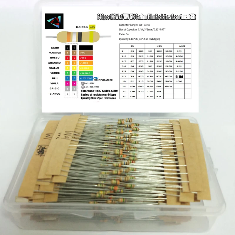 1/8W 5% 640pcs 64 Values 1R - 10MR 0.125W Carbon Film Resistor Assorted Kit Set