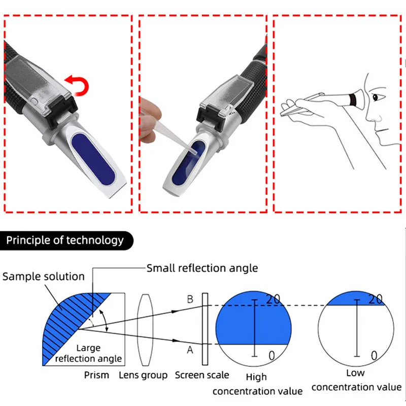 Refractometer Sugar Concentration Meter Densimeter 0-32% Brix Saccharimeter 58~90% Brix 38~43 Be Baume Honey Wine Refractometer