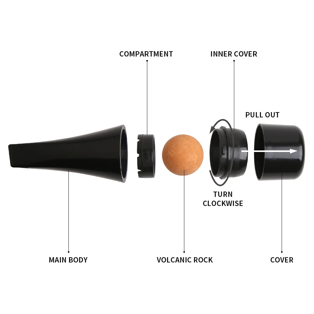 Oil-Absorbing Volcanic Face Roller Cleansing Face Oil Control Absorbent Mini Massager PK Facial Oil Blotting Sheets Paper