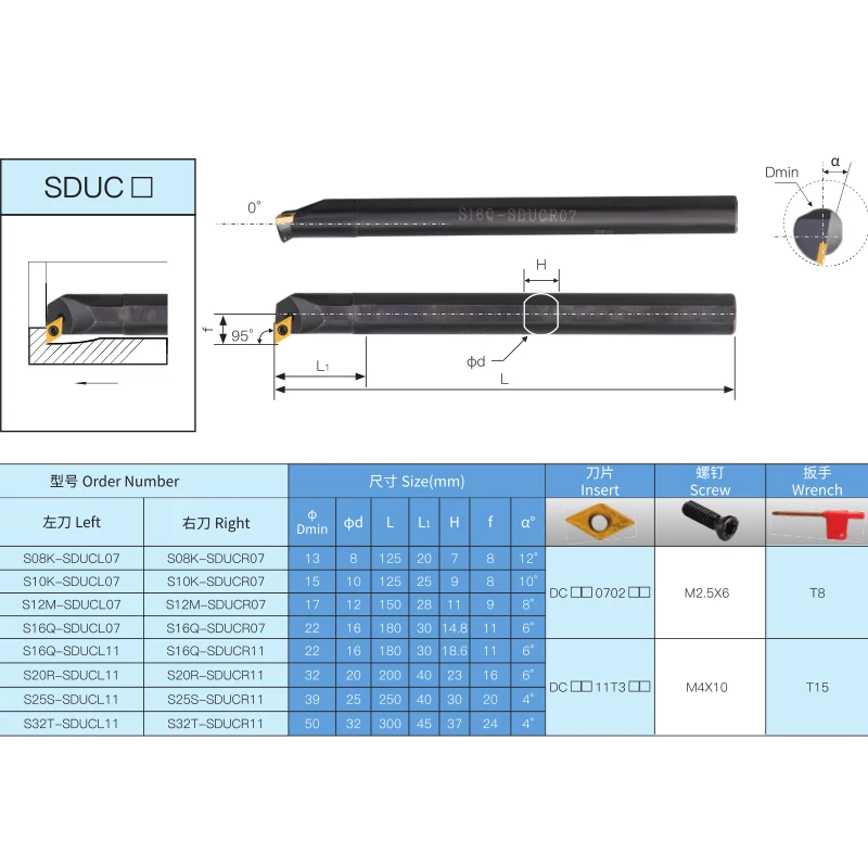 S08K S10K SDUCR07 เครื่องกลึงเครื่องกัดเครื่องมือเครื่องมือบาร์เจาะเครื่องมือ
