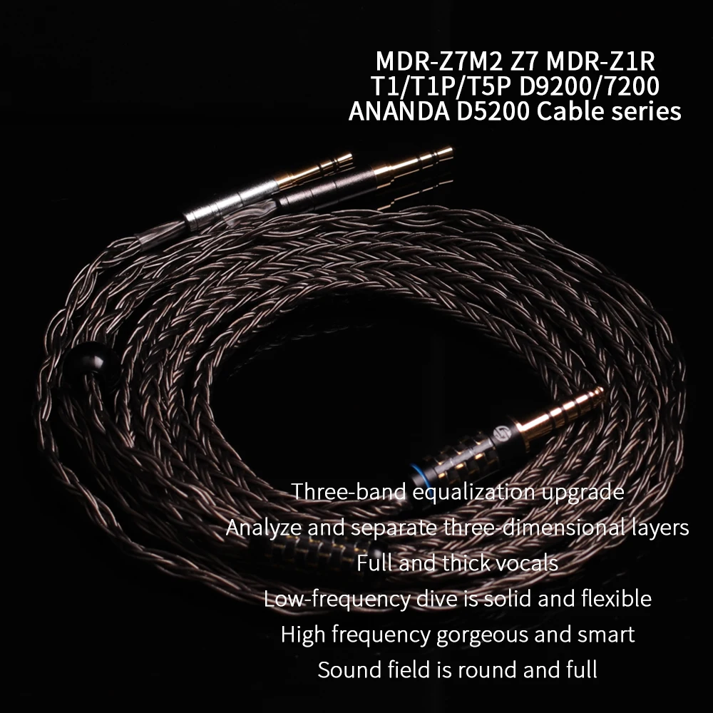 SYRNARN MDR-Z7 Z1R Z7M2 cavo di bilanciamento per cuffie HE-R9 D7100 D7200 D600 4pin XLR 4.4 3.5 OCC rame argento placcato cavo di aggiornamento