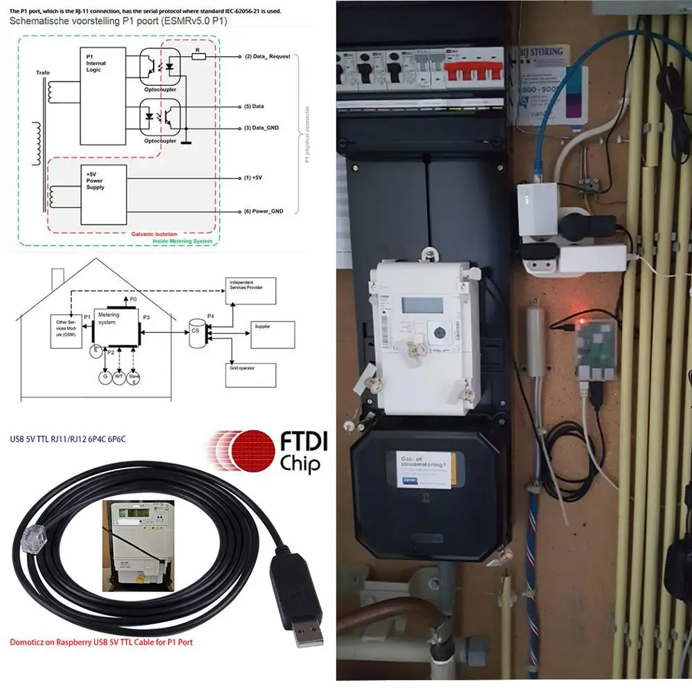 Domoticz-Cable Poort para Raspberry DSMR Dutch P1, medidor de adelgazamiento inteligente, Kaifa, Landis, Iskra, Sagemcom, Kamstrup