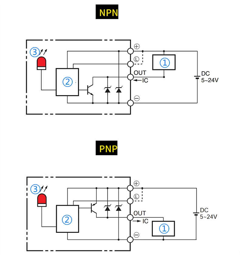 U-Förmigen Schlitz Lichtschranke EE-SX67 Serie SX 670 671 672 673 674 675 676 677 Induktion Grenze Sensor NPN PNP NO NC 5V-24V – Detail 11
