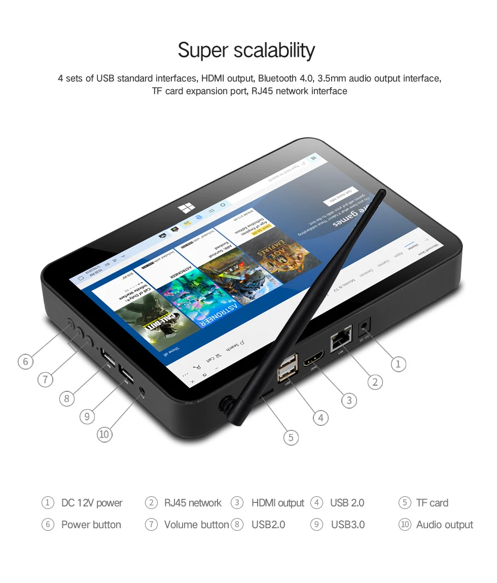 X11 Mini PC J4005 J4105 9inch 1920*1280 Win11 Win10 H9F Tablet PC 4G Ram 64G Rom TV Box BT5.0 Wifi5 RJ45 BT Pipo Mini Desktop