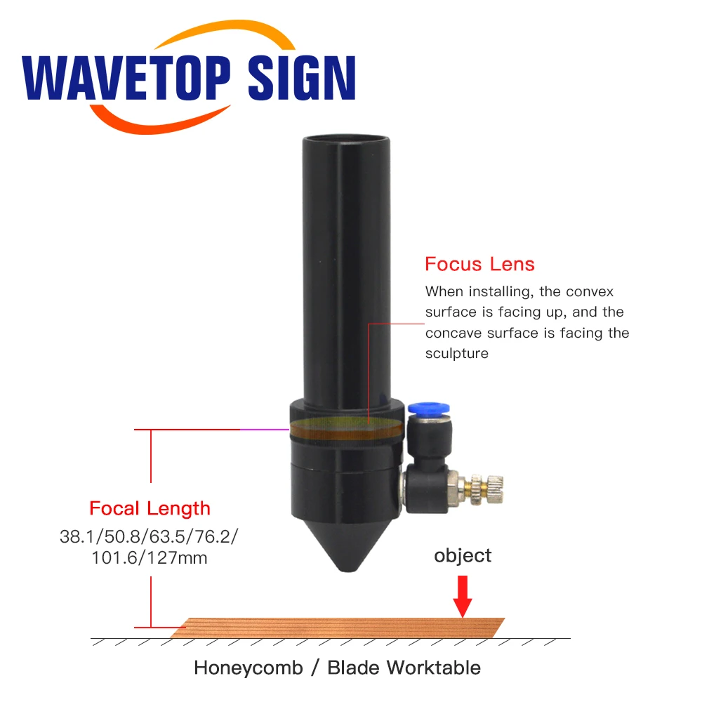 WaveTopSign USA CVD ZnSe Focus Lens Dia.12-25mm FL 38.1 50.8 63.5 76.2 101.6 127mm for CO2 Laser Cutting and Engraving Machine