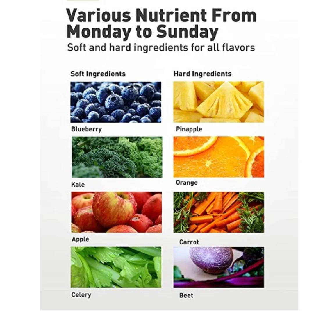 JOYOUNG Máy Ép Các Máy Có Nâng Cấp Gốm Auger Masticating Máy Ép Lên Đến 90% Nước Ép Năng Suất máy Ép Hoa Quả Chậm 3 Inch Lớn Thức Ăn