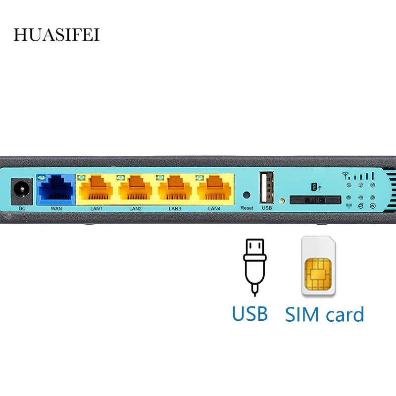 HUASIFEI Router Wifi 4G Kartu Sim 4G Antena Eksternal 4G Router Modem VPN Port WAN/LAN dengan 4 Antena Eksternal