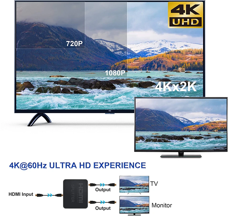 2023 4K 60Hz HDR HDMI 2.0 Splitter 1x2 Splitter HDMI 2.0 4K wsparcie HDCP 2.2 UHD rozdzielacz HDMI 2.0 skrzynka z przełącznikami dla projektora PS4