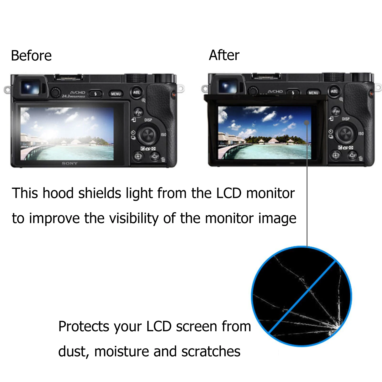 JJC 83 x 48 mm faltbare Kamera-LCD-Bildschirmhaube, Schattenabdeckung für Sony A6000 A6100 A6300 A6400 A6500 A6600 blendfreier Displayschutz