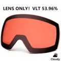 Rose Lens