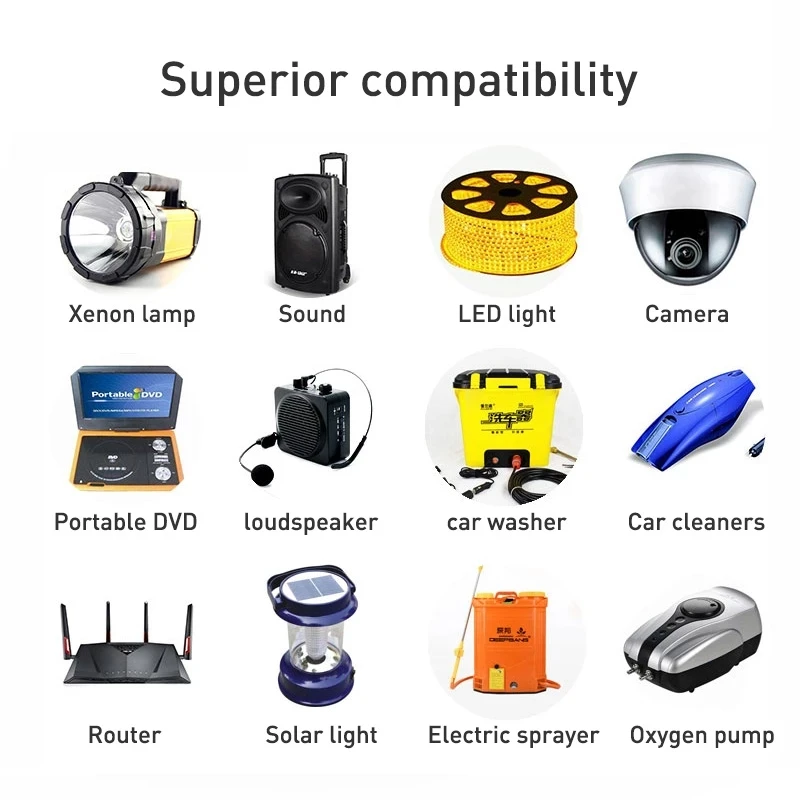 New Power Display 12v 58ah LiFePO4 Lithium Battery Pack Is Suitable for Solar Energy and Electric Vehicle Battery+12v 3a Charger