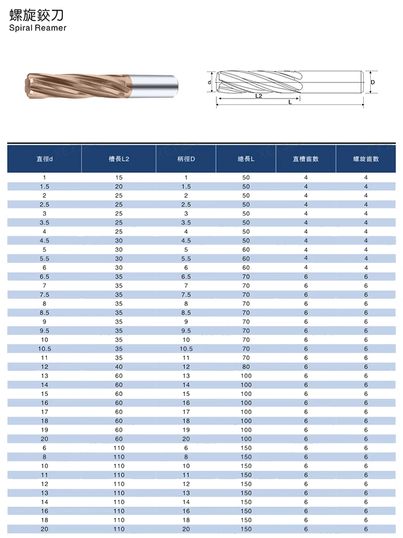 OYYU Carbide Spiral Flutes Reamer H7 3mm to 12.5mm Straight Shanks Machine Coated Tungsten Steel Reamers 1pcs