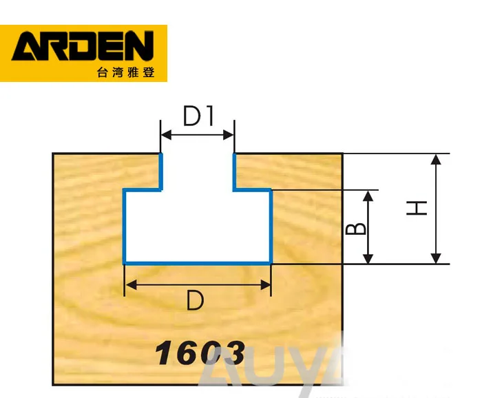 Lỗ Chìa Khóa Làm Cnc Cắt Gỗ