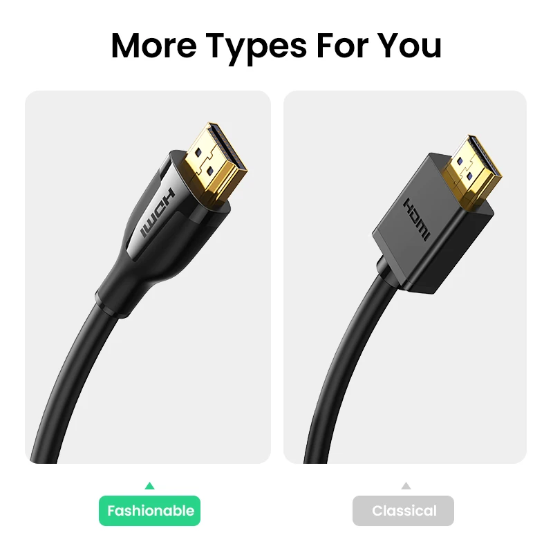 UGREEN HDMI Cable 4K/60Hz Splitter Switcher Cable 2.0 4K/60Hz for Ps4 TV Box Apple TV Male to Male 4K Audio Speaker Cable 4K