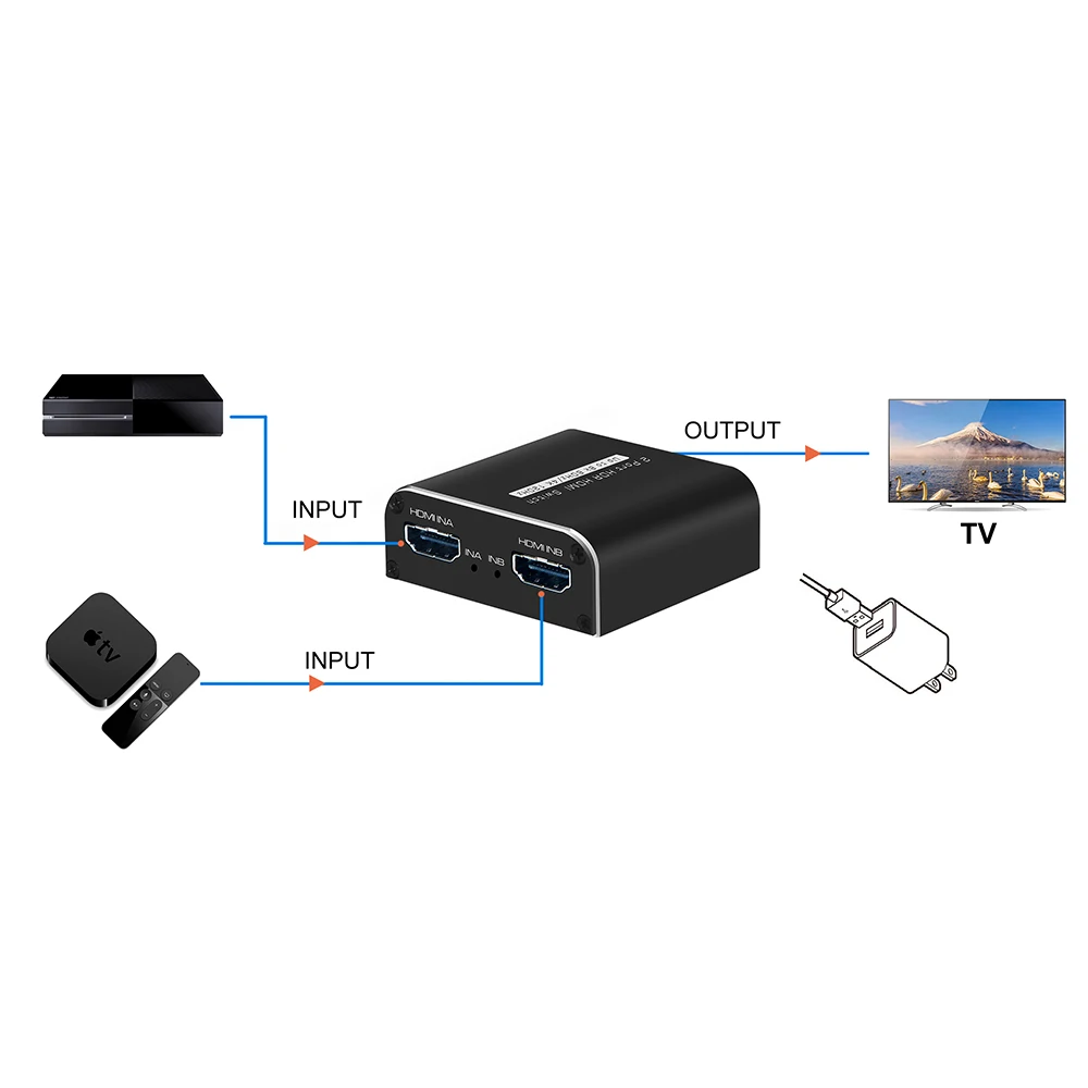 O interruptor 2x1 de 8k hdmi 2 em 1 para fora o apoio 48gbps 4k @ 2.1 hz 120hz 8k @ 60hz do seletor do switcher de hdmi 144 para ps5 hdtv