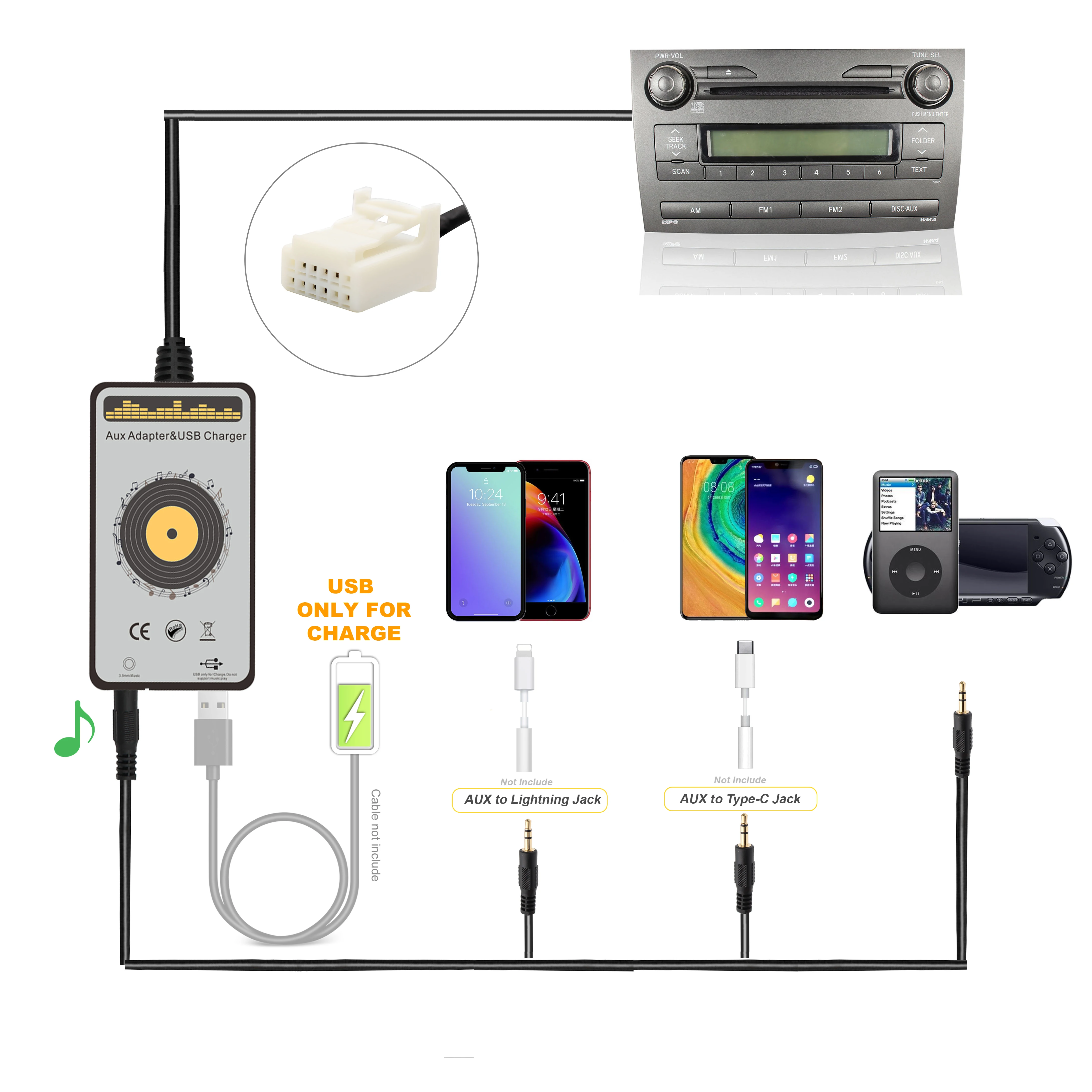 Moonet Car Stereo AUX Input & USB Charging Interface 3.5mm Aux Adapter for Toyota(6+6) RAV4, Avensis, Corolla, Tacoma